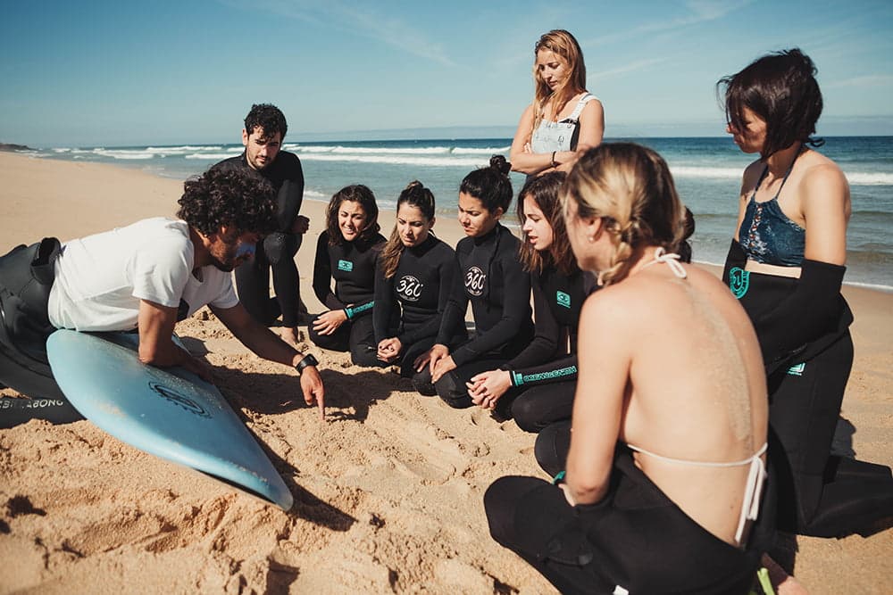 Surfcamp 360